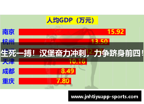 生死一搏！汉堡奋力冲刺，力争跻身前四！