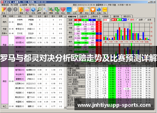 罗马与都灵对决分析欧赔走势及比赛预测详解